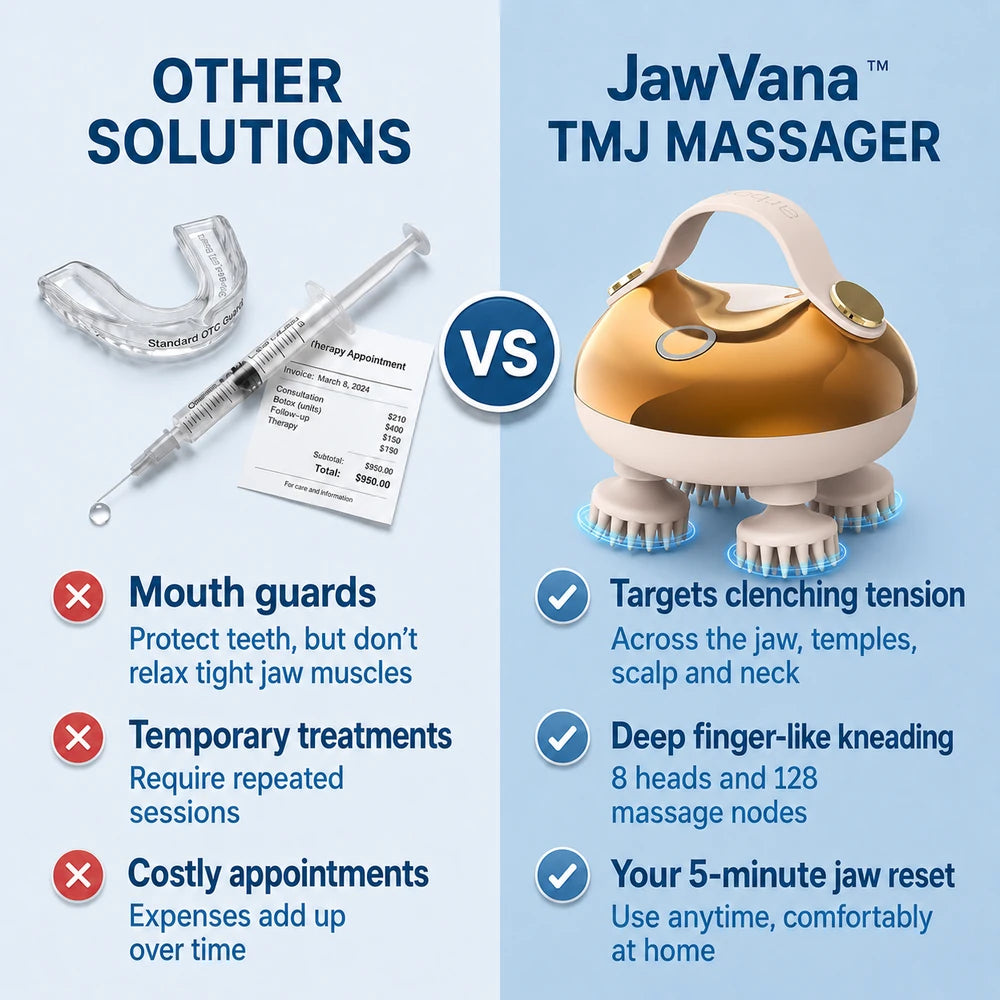 JawVana™ Jaw, Temple & Scalp Tension Massager
