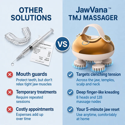 JawVana™ Jaw, Temple & Scalp Tension Massager