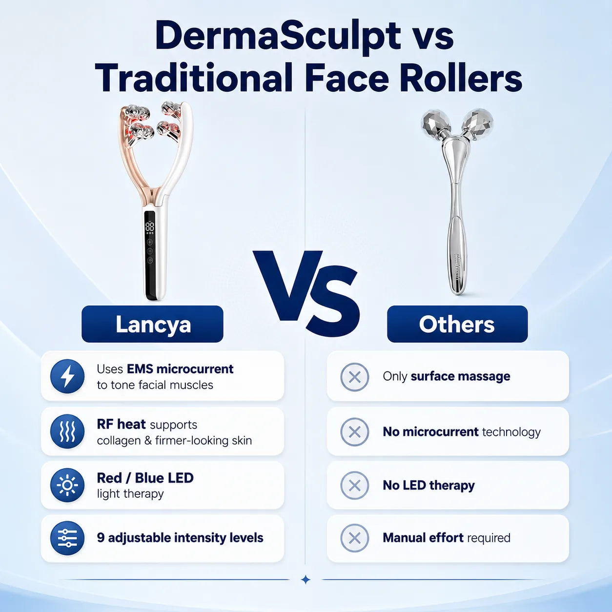 JawVana™ LumiSculpt Lymphatic Drainage Massager