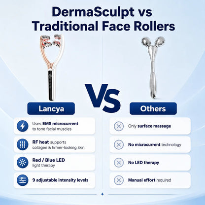 JawVana™ LumiSculpt Lymphatic Drainage Massager