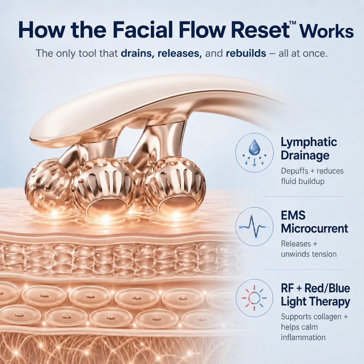 JawVana™ LumiSculpt Lymphatic Drainage Massager
