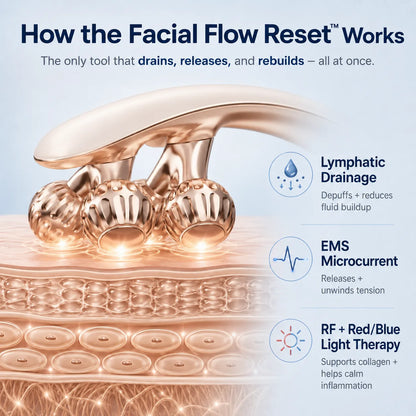 JawVana™ LumiSculpt Lymphatic Drainage Massager